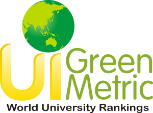 UIGM